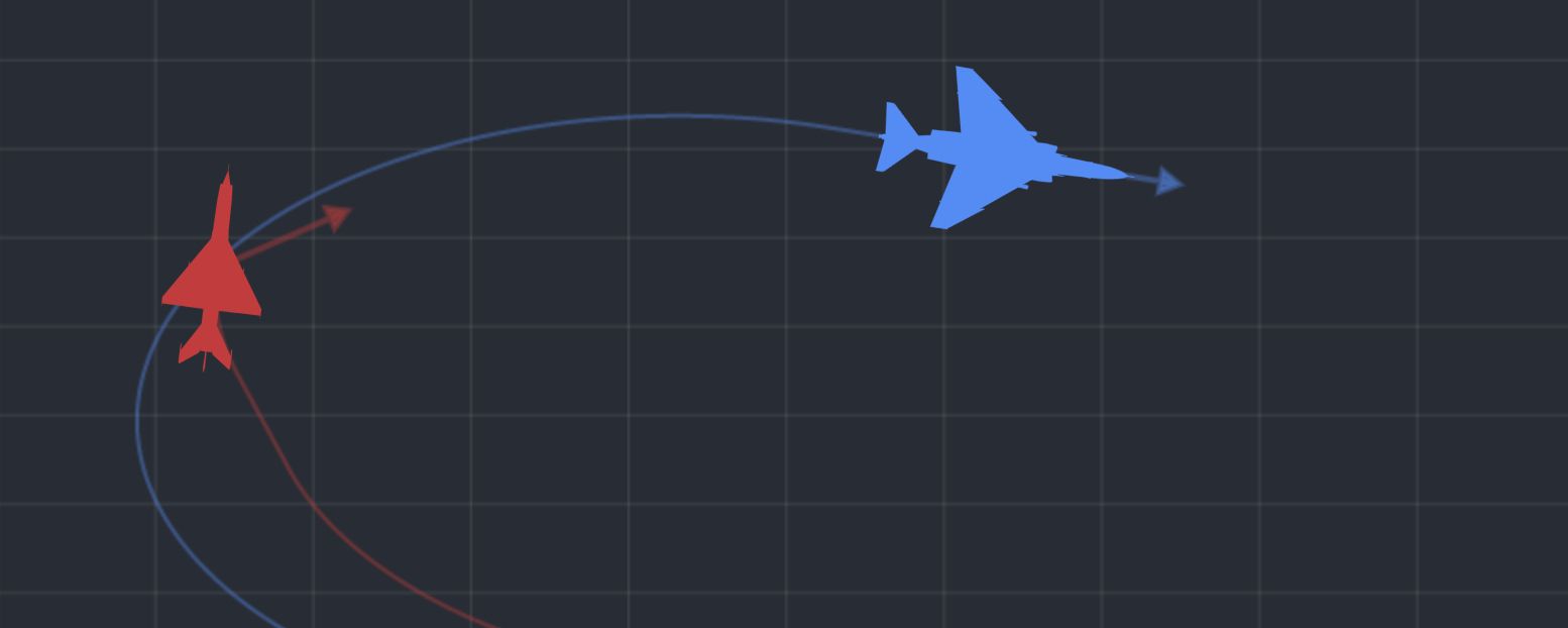 OODA loop simulation