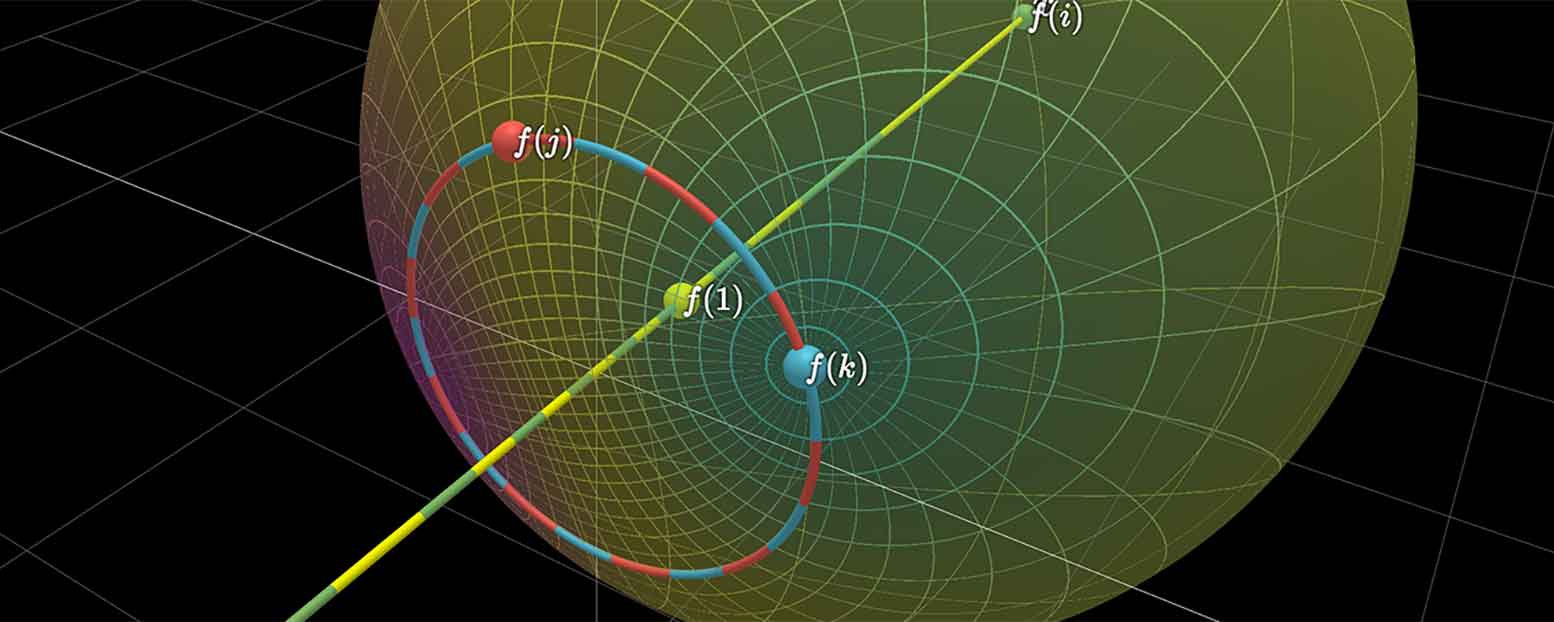 Visualizing quaternions